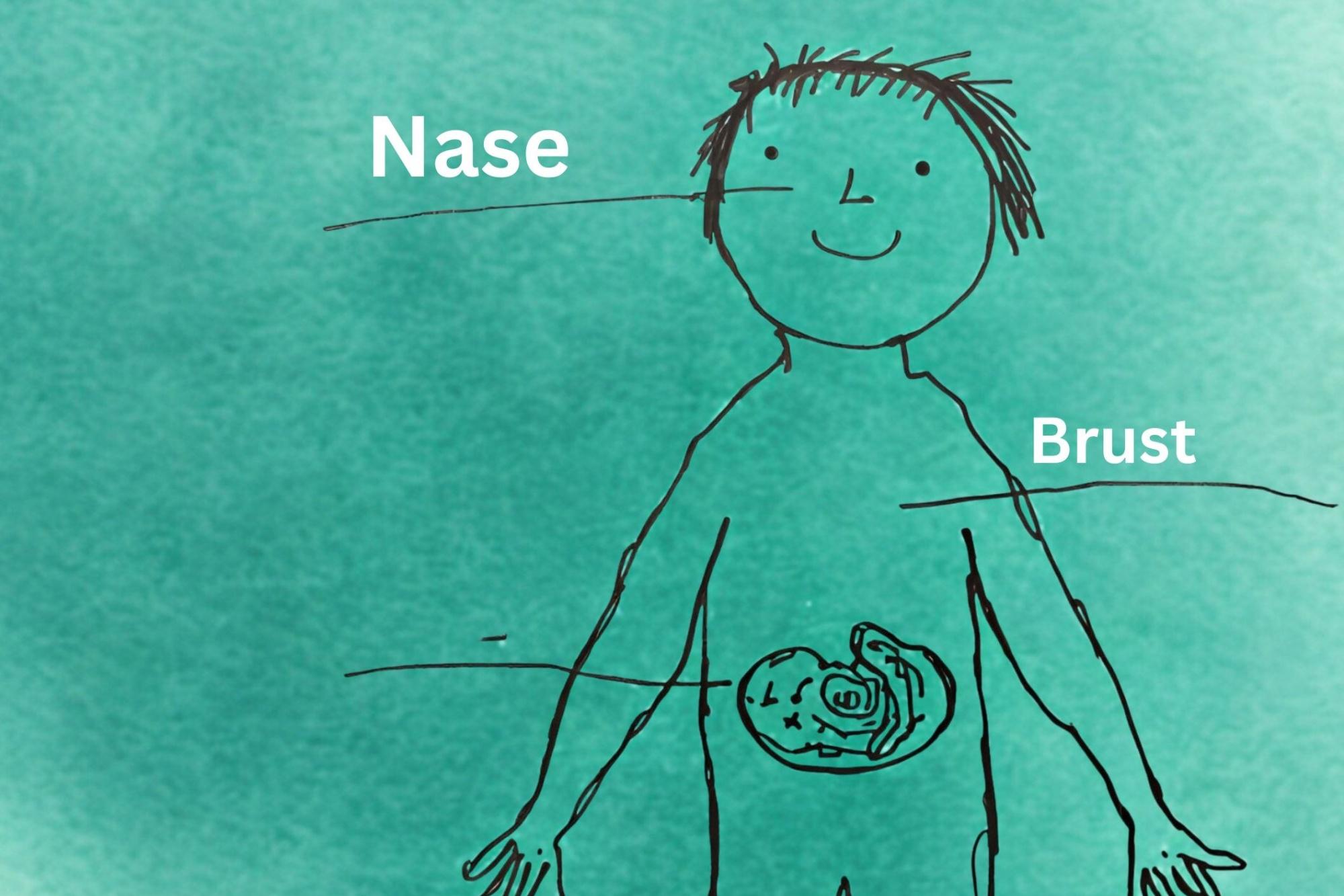 Kindliche Sexualität