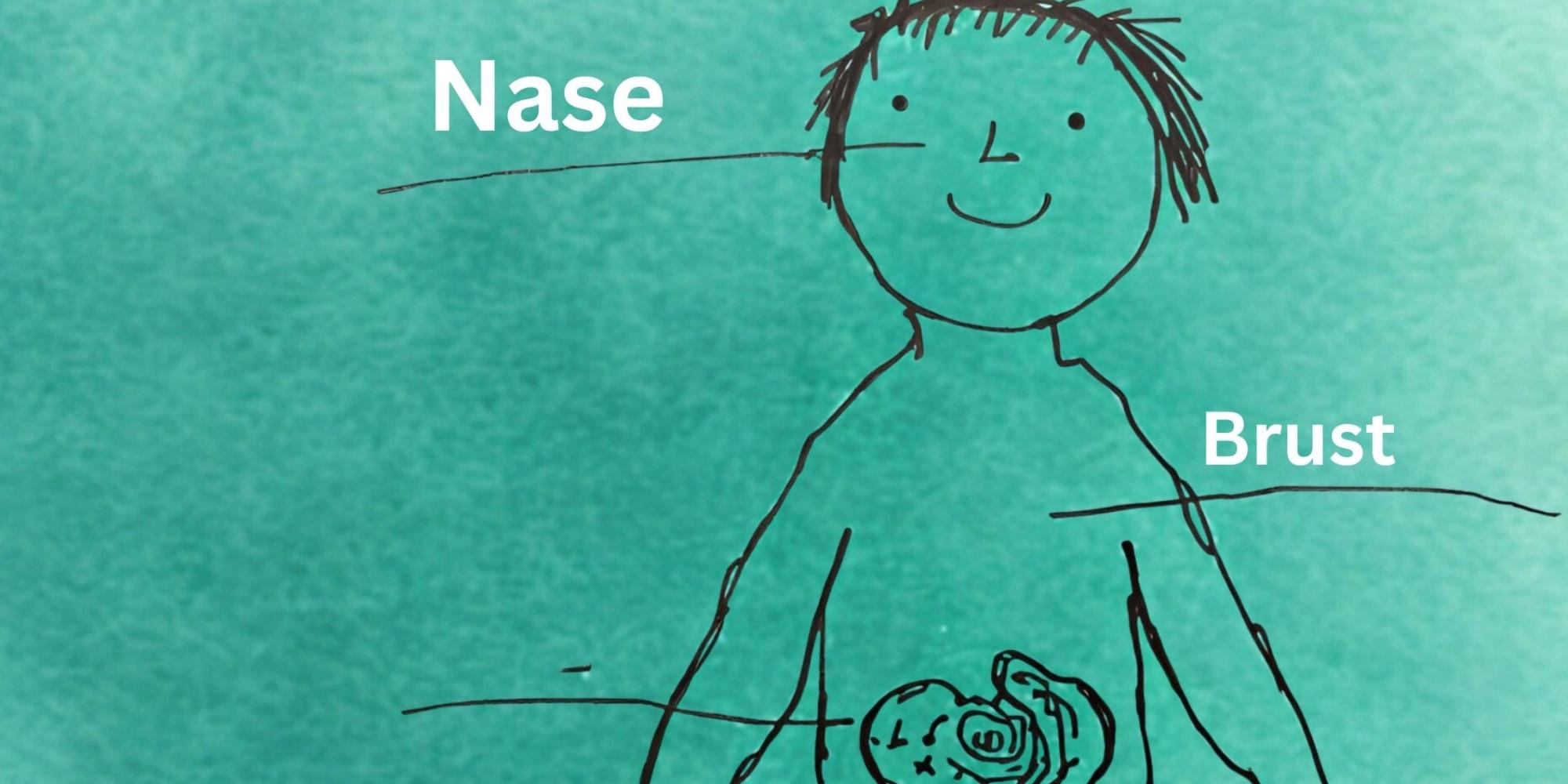 Kindliche Sexualität